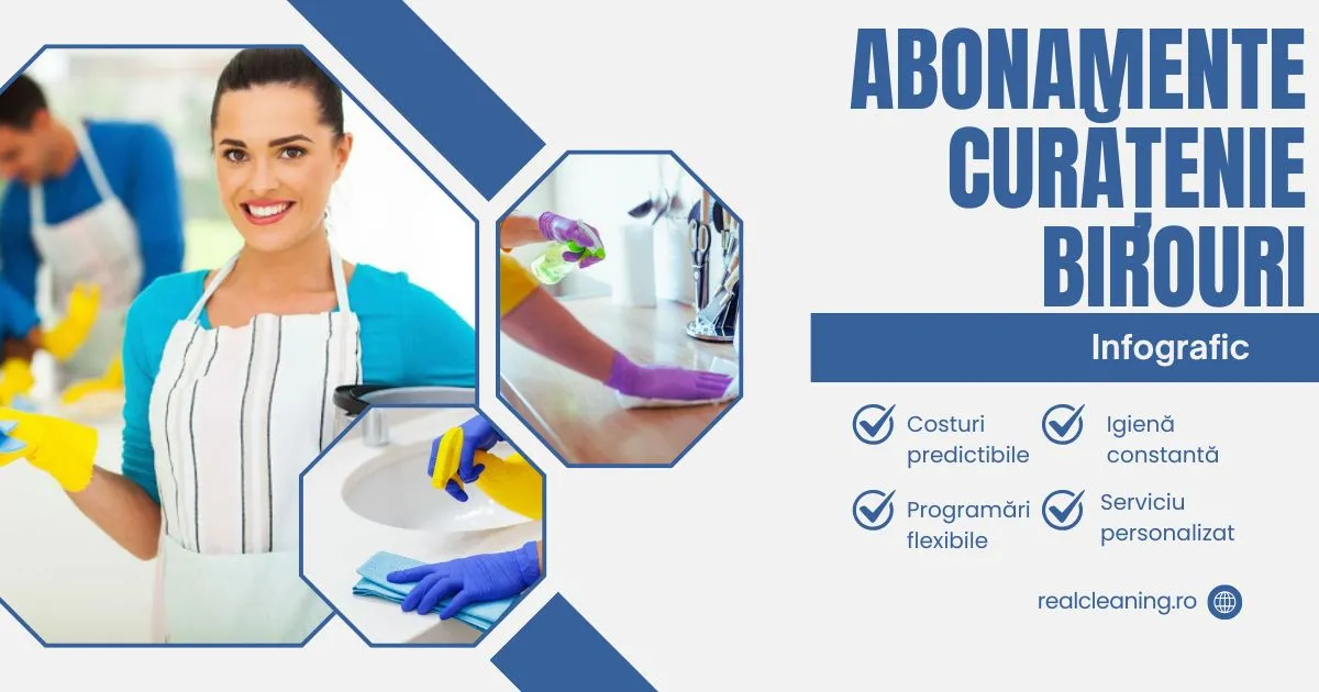 Abonamente curatenie birouri Bucuresti ilfov 1 infografic abonamente curățenie birouri București – avantaje principale